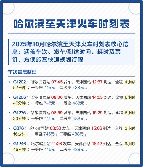 顺丰哈尔滨到天津要几天？-第1张图片-陕西物流货运