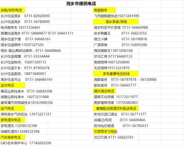 湖南省衡南县邮政编码是多少?-第1张图片-陕西物流货运 湖南省衡南县邮政编码是多少?-第1张图片-陕西物流货运