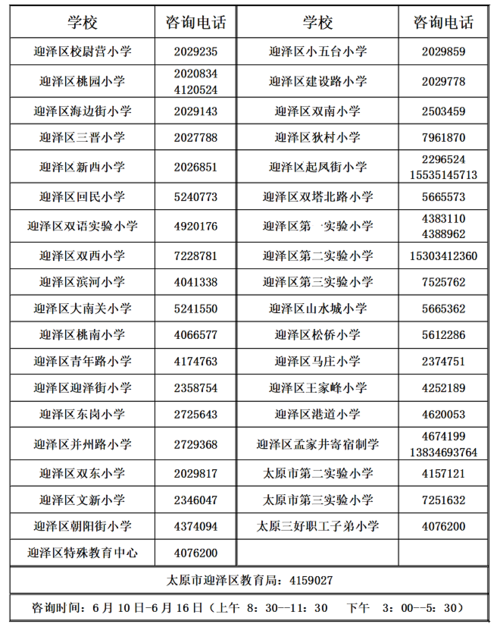 太原杏花岭区的邮政编码是多少?-第1张图片-陕西物流货运 太原杏花岭区的邮政编码是多少?-第1张图片-陕西物流货运