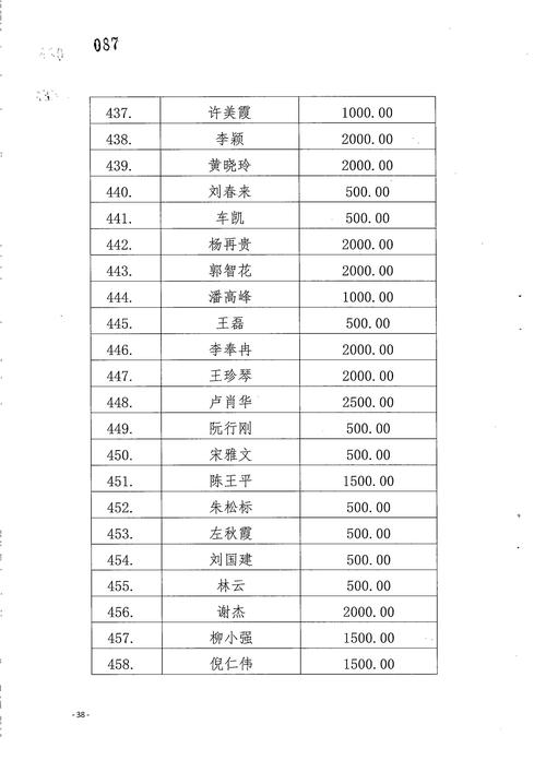 重庆市綦江邮政编码是多少?-第1张图片-陕西物流货运 重庆市綦江邮政编码是多少?-第1张图片-陕西物流货运