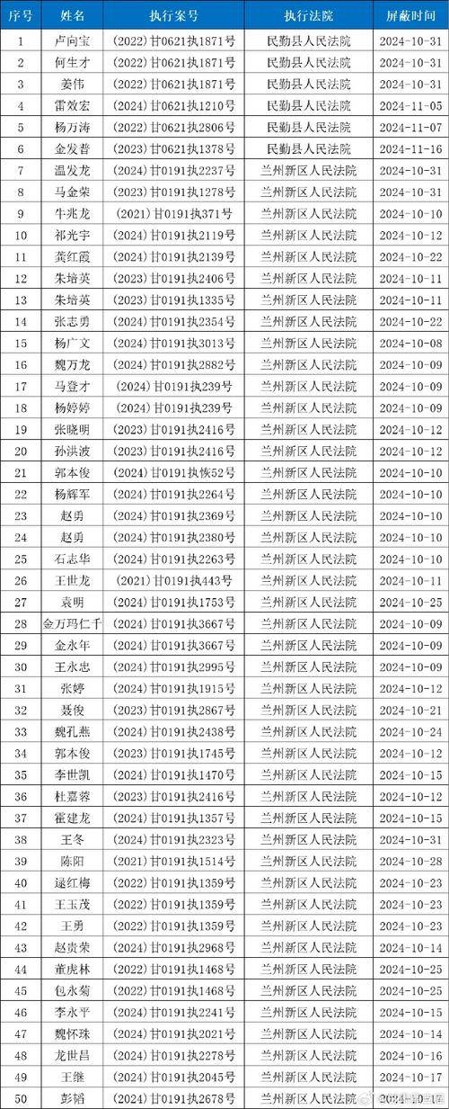 宁夏海原县邮政编码是多少？-第1张图片-陕西物流货运