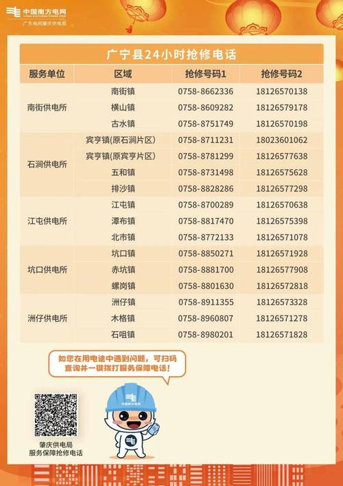 肇庆中通快递电话号码-第3张图片-陕西物流货运