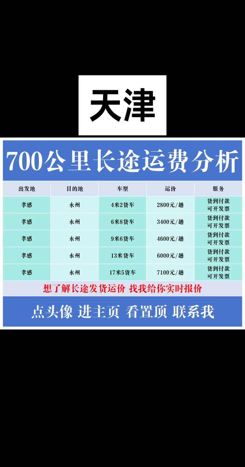 广州到天津顺丰运费多少？-第2张图片-陕西物流货运