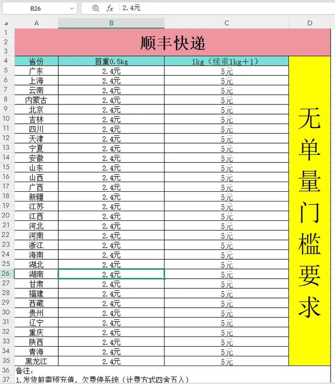 顺丰厦门到南京运费多少？-第2张图片-陕西物流货运