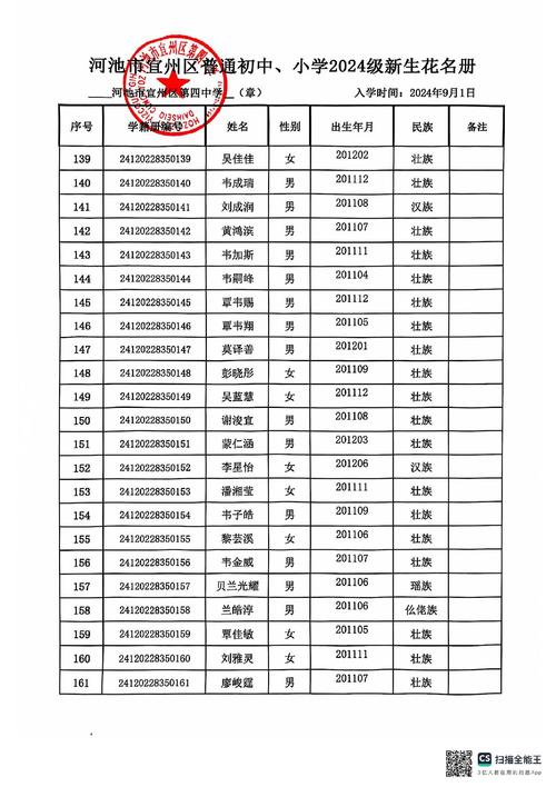 东莞高级中学邮政编码是多少？-第1张图片-陕西物流货运