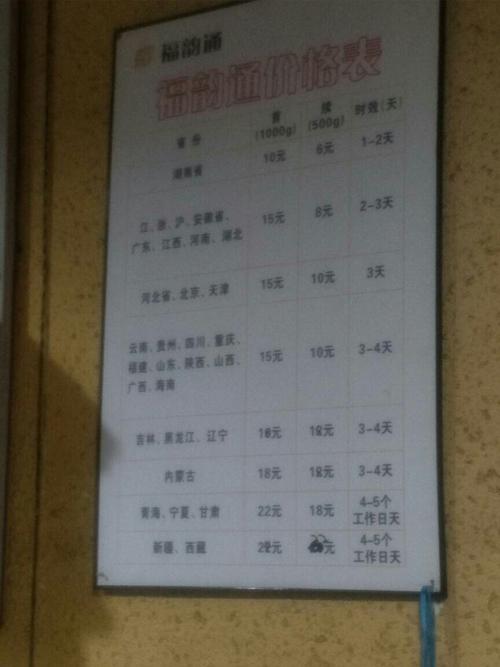 中通快递收费怎么算？-第2张图片-陕西物流货运