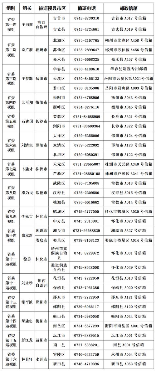 郑州市邮政速递天下城具体位置在哪？-第3张图片-陕西物流货运
