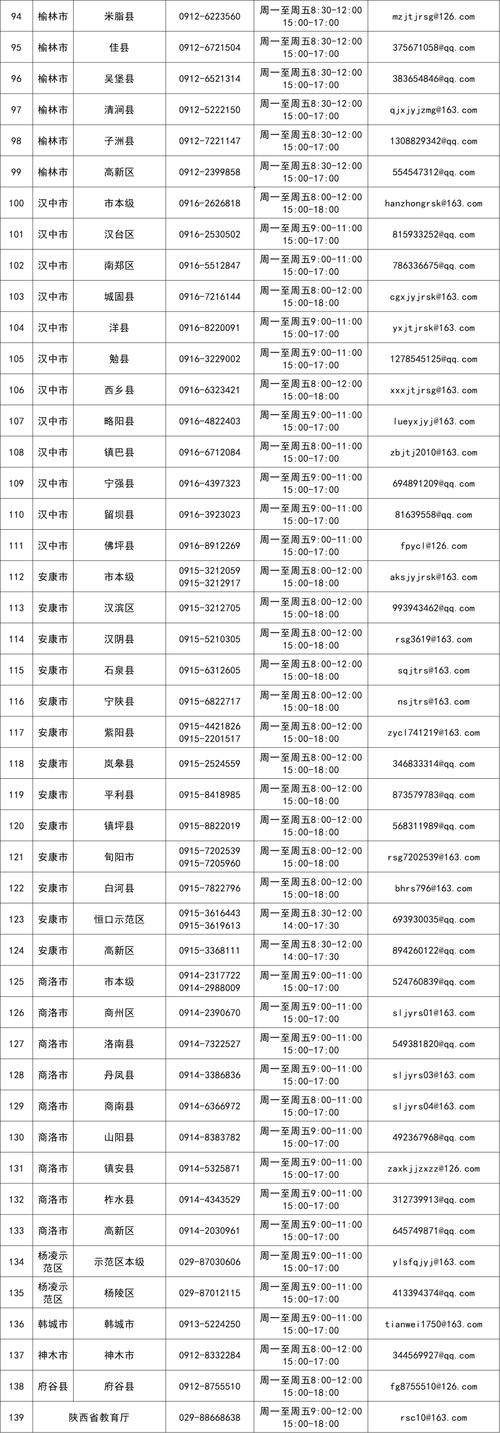 西安中通快递投诉电话是多少？如何快速有效投诉？-第3张图片-陕西物流货运