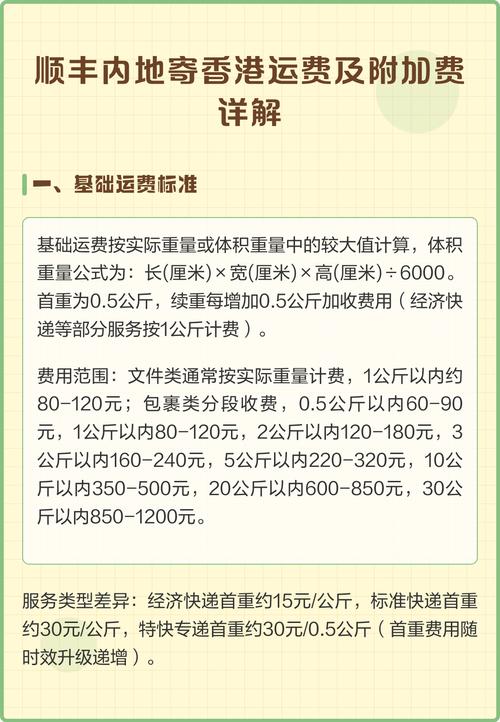 顺丰快递邮费一般多少钱？-第2张图片-陕西物流货运