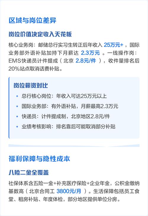 中国邮政职业技能鉴定如何考？-第1张图片-陕西物流货运