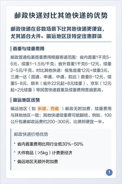 邮政快递和平邮有何本质区别？-第2张图片-陕西物流货运