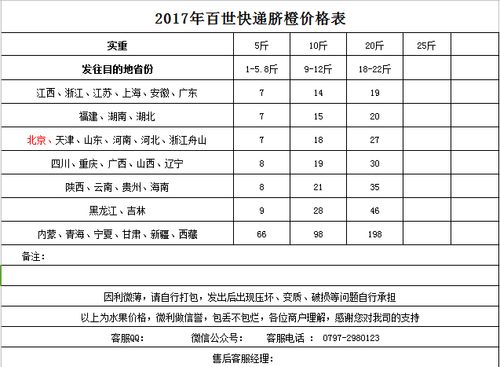 中通快递到付怎么收费？-第2张图片-陕西物流货运