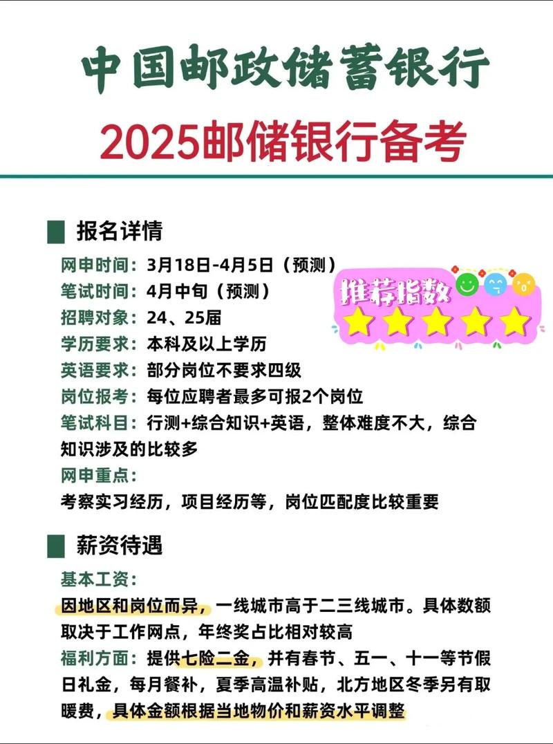 南京邮政医院招聘有哪些岗位和要求？-第1张图片-陕西物流货运