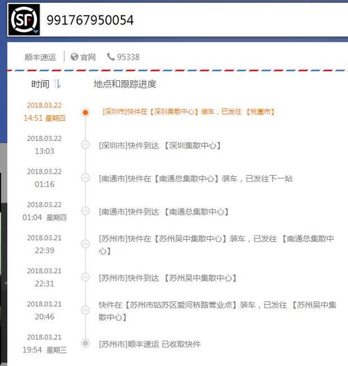 沈阳到金华顺丰要几天？-第3张图片-陕西物流货运