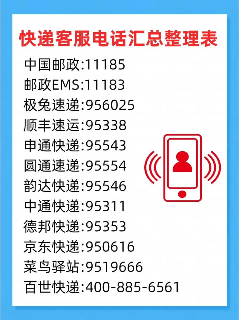 福清海口邮政快递电话是多少？-第2张图片-陕西物流货运