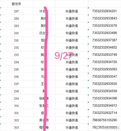 涡阳 中通快递电话-第3张图片-陕西物流货运