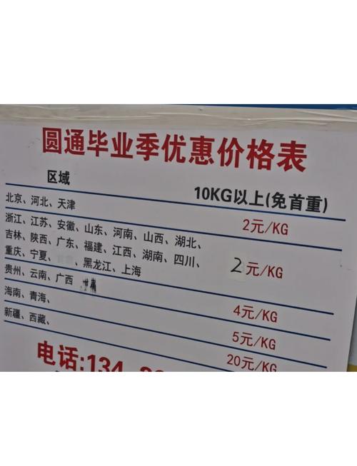 乐清圆通快递电话多少-第1张图片-陕西物流货运