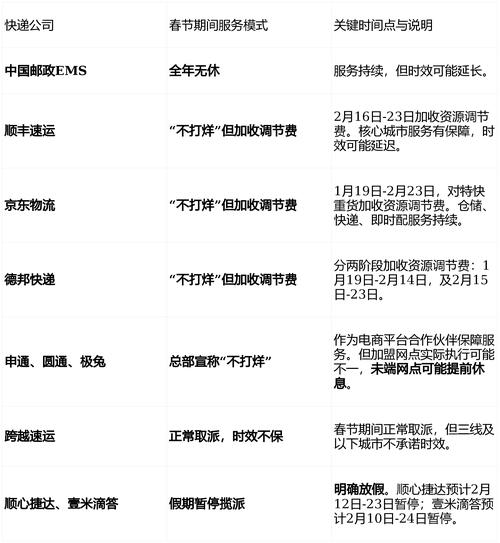 合肥顺丰深圳多久时间-第1张图片-陕西物流货运