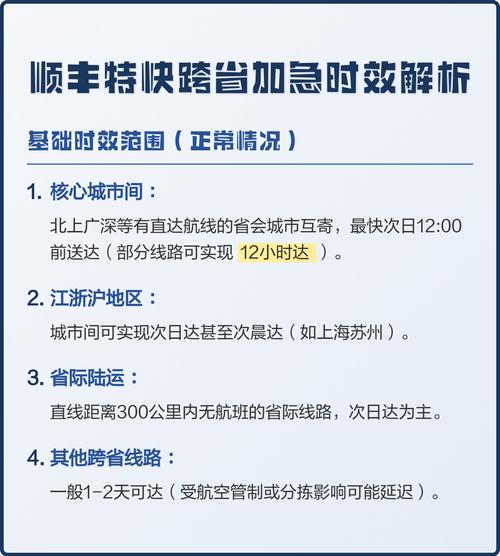 顺丰快递跨省多久能到-第2张图片-陕西物流货运