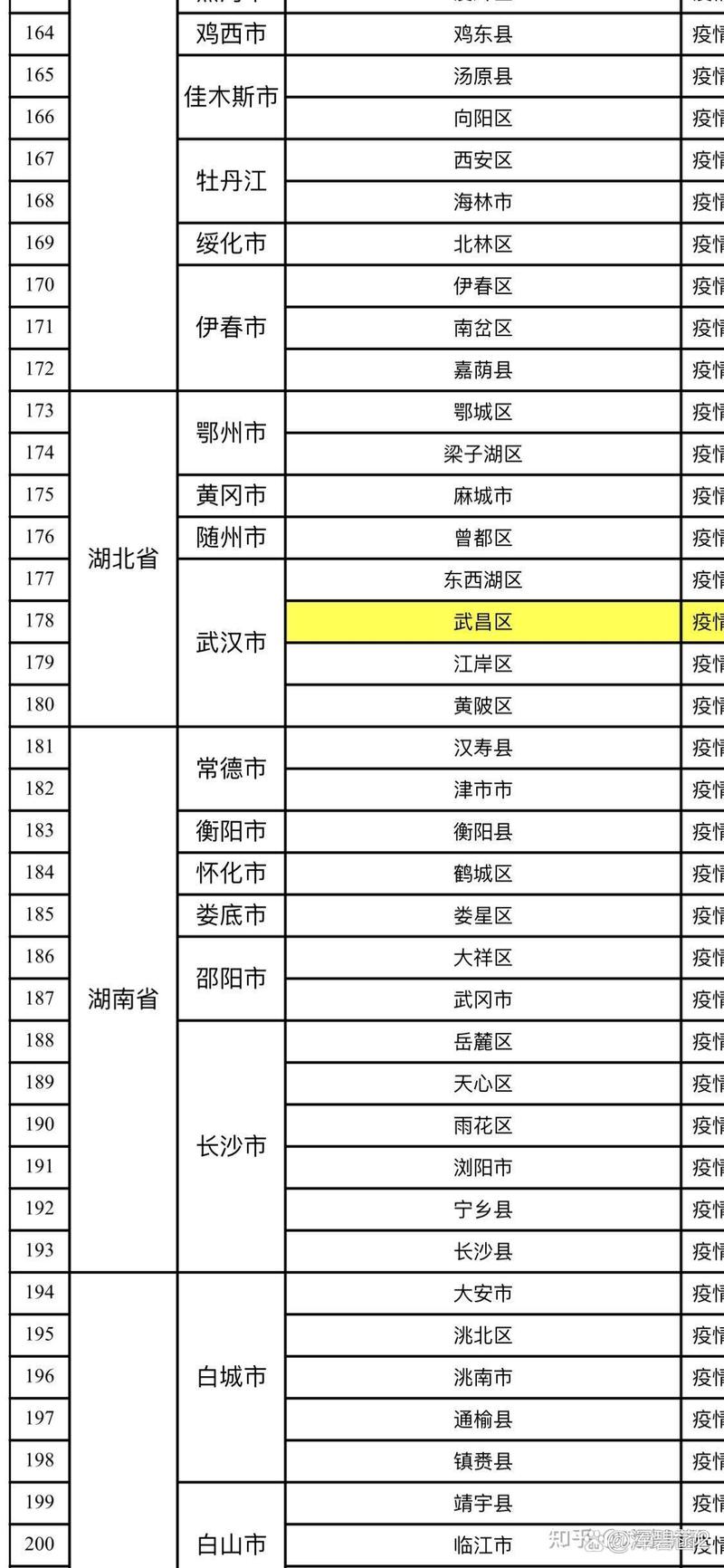 渭南圆通快递网点在哪？怎么查？-第3张图片-陕西物流货运