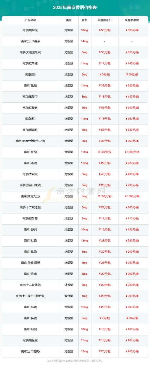 顺丰合肥到南京运费多少？-第1张图片-陕西物流货运