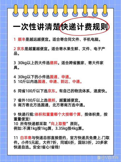 顺丰上海寄广州运费多少？-第2张图片-陕西物流货运