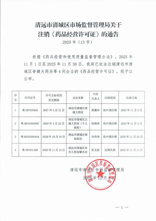 清远清城区的邮政编码-第1张图片-陕西物流货运