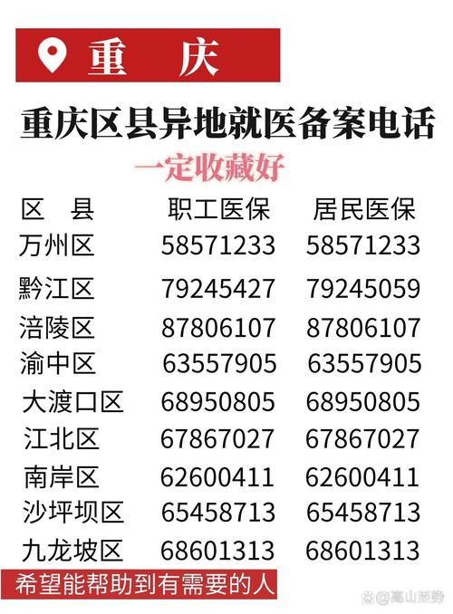 重庆南岸区的邮政编码是多少?-第3张图片-陕西物流货运 重庆南岸区的邮政编码是多少?-第3张图片-陕西物流货运