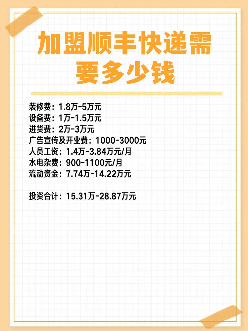 顺丰乡镇代理加盟靠谱吗？门槛高吗？-第1张图片-陕西物流货运