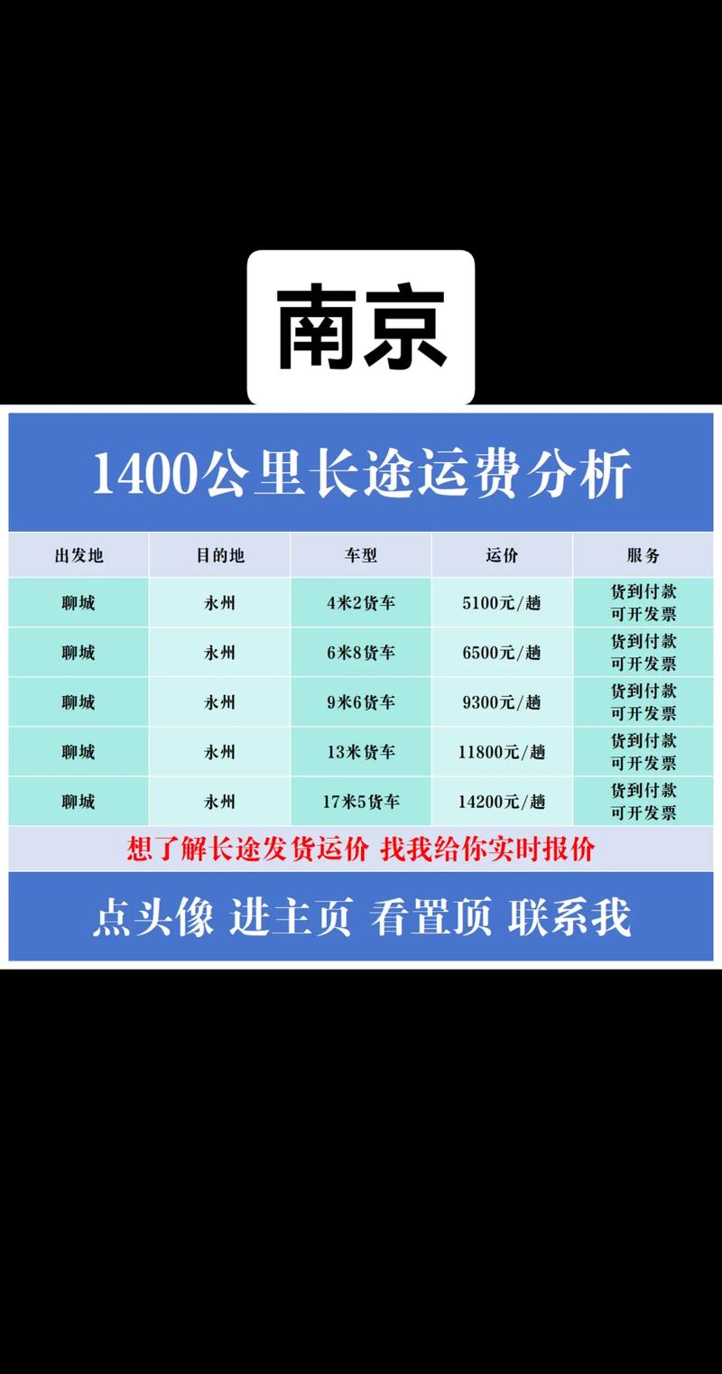 南京到南昌顺丰快递多久能到？-第1张图片-陕西物流货运