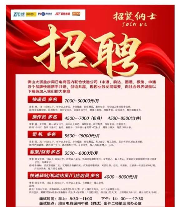 中通哈尔滨公司招聘什么岗位?-第2张图片-陕西物流货运 中通哈尔滨公司招聘什么岗位?-第2张图片-陕西物流货运