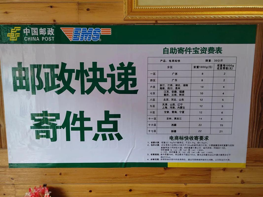 邮政速递物流公司电话是多少？-第3张图片-陕西物流货运