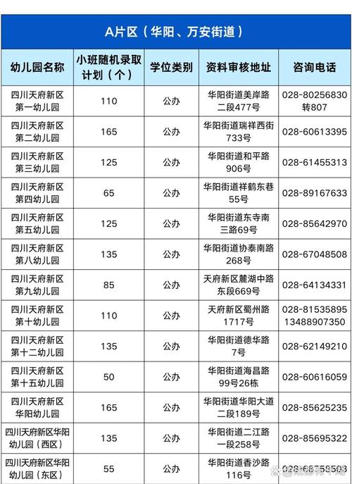 四川邮政编码是多少？-第3张图片-陕西物流货运