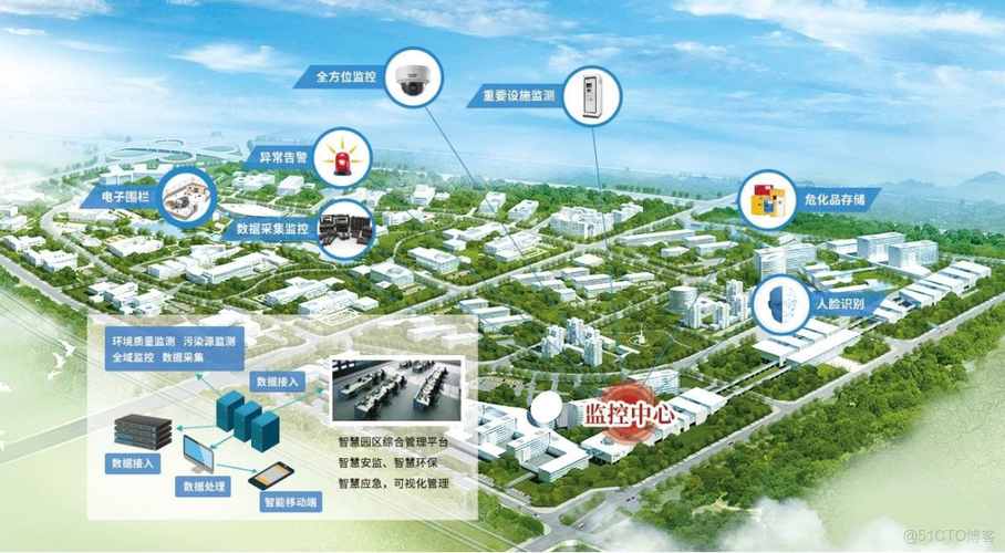 顺丰物流信息系统如何高效设计？-第1张图片-陕西物流货运