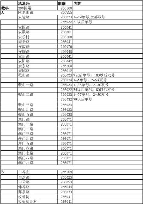 上海青浦区邮政编码是多少?-第3张图片-陕西物流货运 上海青浦区邮政编码是多少?-第3张图片-陕西物流货运