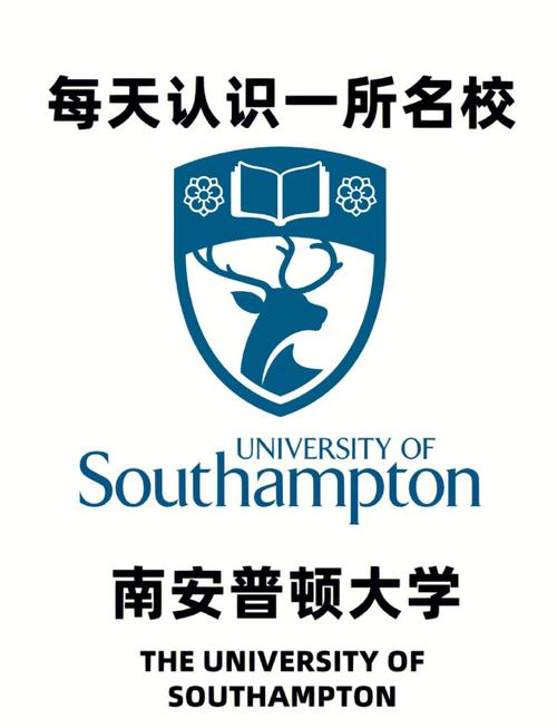 南安普顿大学邮政编码是多少？-第2张图片-陕西物流货运