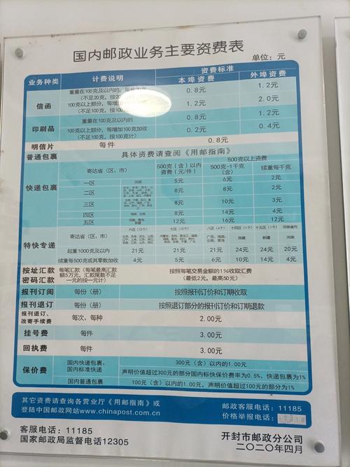 中国邮政寄包裹多少钱-第2张图片-陕西物流货运