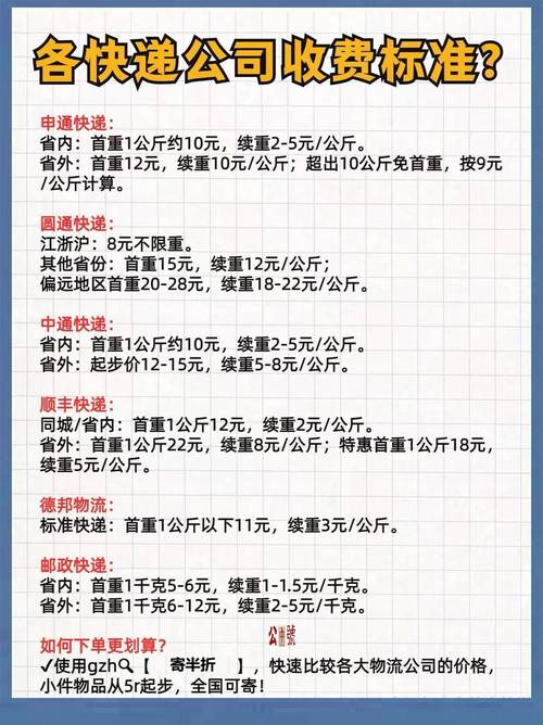 圆通快递费用怎么算？-第2张图片-陕西物流货运