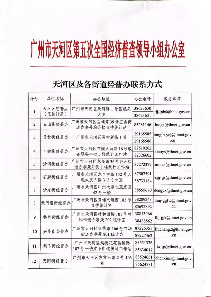 广州花都区的邮政编码-第2张图片-陕西物流货运