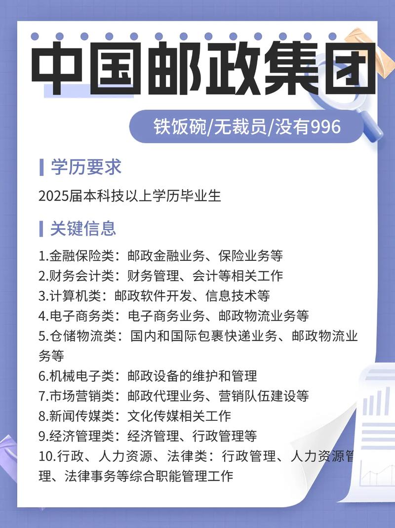 中国邮政集团公司是怎样的存在？-第1张图片-陕西物流货运
