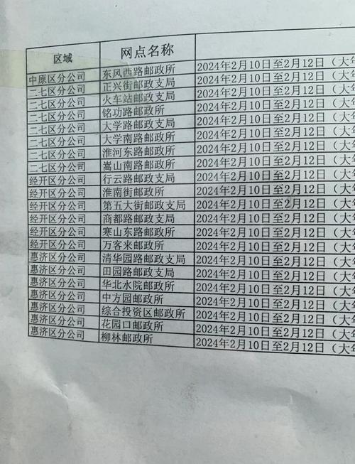 春节邮政物流营业时间有变吗？-第1张图片-陕西物流货运