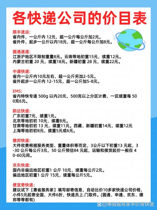 新疆到天津顺丰运费多少？-第2张图片-陕西物流货运