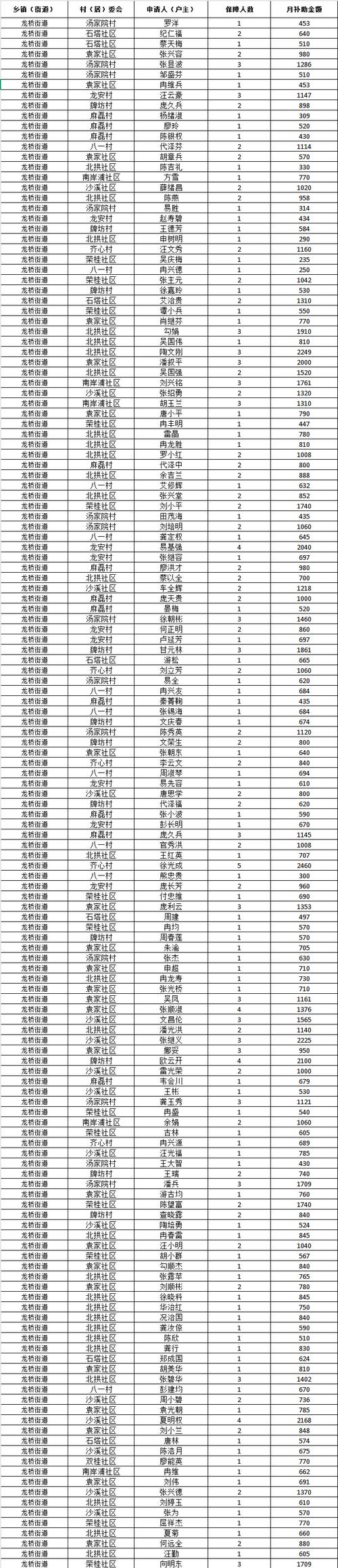 邹平县魏桥镇邮政编码是多少？-第1张图片-陕西物流货运