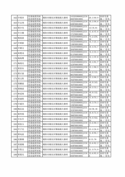 巨野县邮政编码是多少？-第1张图片-陕西物流货运